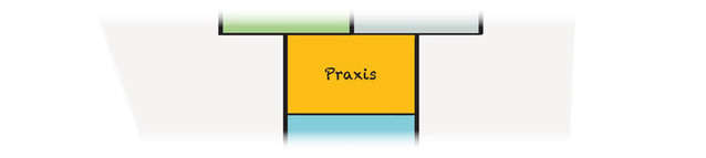 Illustration av ordet "praxis".
