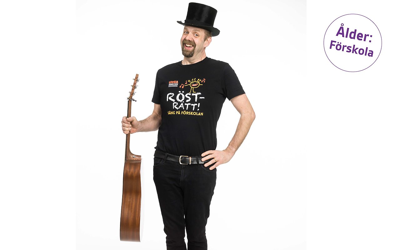 Porträtt av Anders Larsson iklädd hatt och med en gitarr i handen